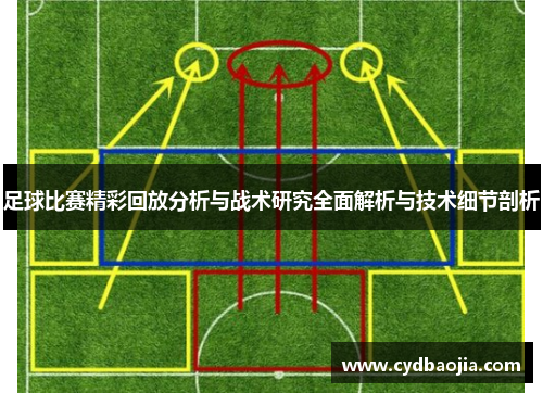 足球比赛精彩回放分析与战术研究全面解析与技术细节剖析